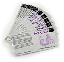 Laminated Information Cards on Ring